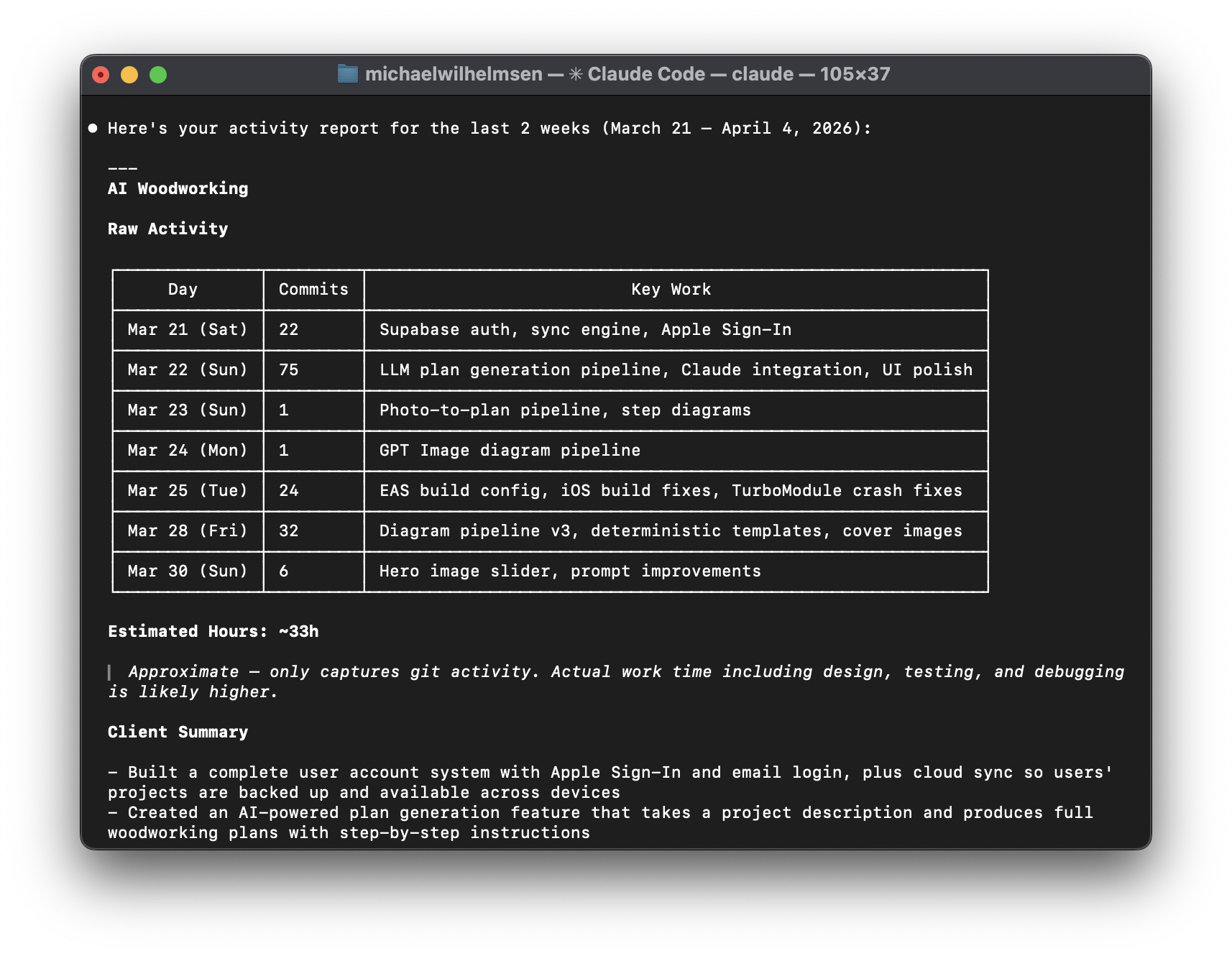 Per-project activity report showing commits grouped by day with estimated hours