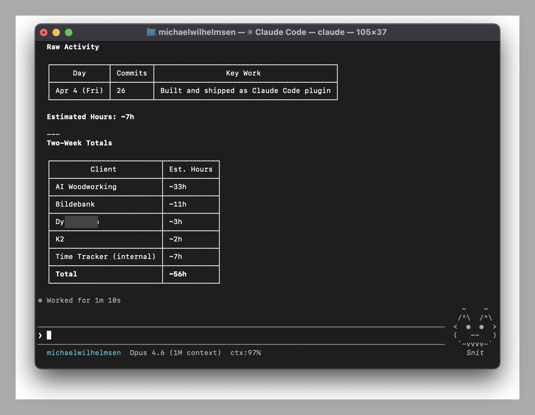 Two-week totals across all clients